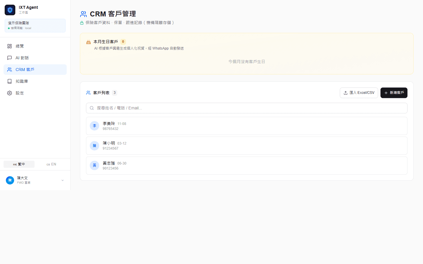 CRM